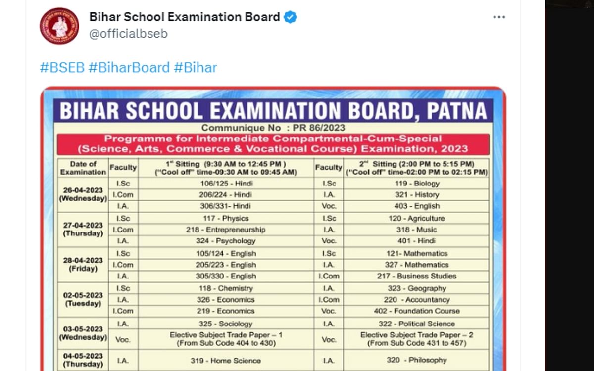 Bihar Board 12th compartment exam datesheet and admit card released, know how to download
