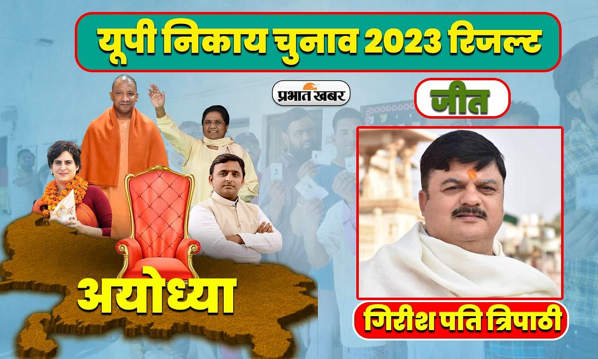 UP Nikay Chunav Result: 'Lotus' blossomed again in Ayodhya, Girishpati Tripathi won the Mayor seat by about 34 thousand votes