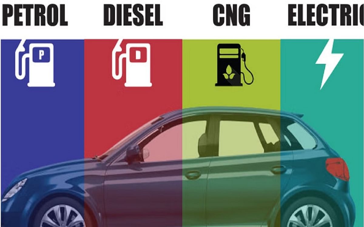 Petrol, Diesel, CNG or Electric...how to choose the best car?