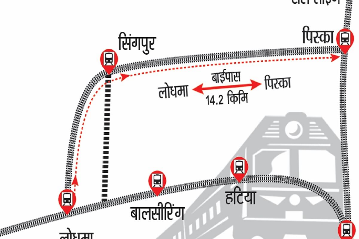 Singpur station and yard to be built in Ranchi, Ranchi Rail Division plans to reduce traffic load
