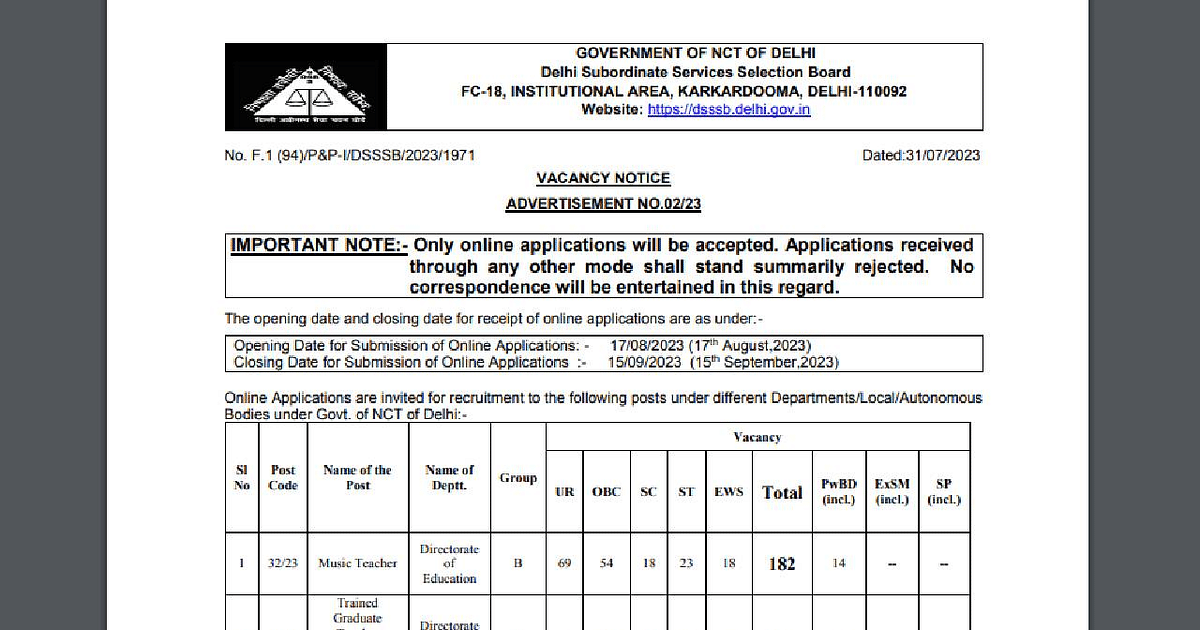 Delhi DSSSB will restore 1841 posts including TGT, last date to apply is September 15, see full details