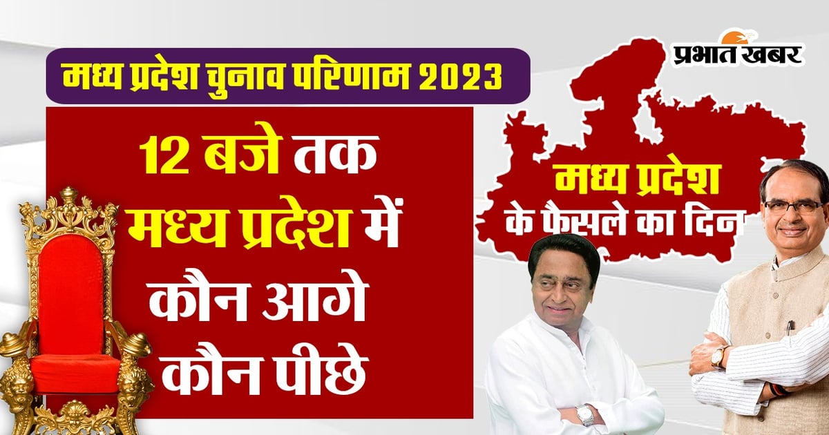 MP Election Results 2023: 5 big reasons for Congress's defeat and BJP's victory in Madhya Pradesh