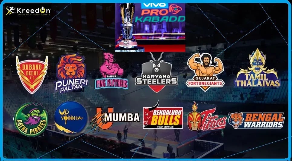 These four teams will clash today in Pro Kabaddi League, see the complete schedule here