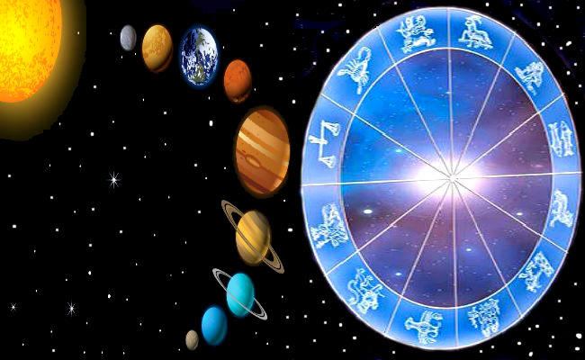 These planets will change their movements in the beginning of the year 2024, know the effect of Mercury, Sun, Mars and Venus in a person's life.