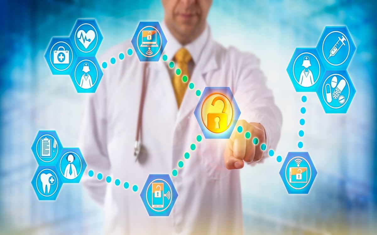 How important is data security and privacy in the medical sector?  Read this report