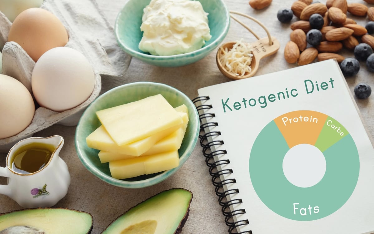 Keto Diet: Keto diet is helpful in weight loss, know its advantages and disadvantages