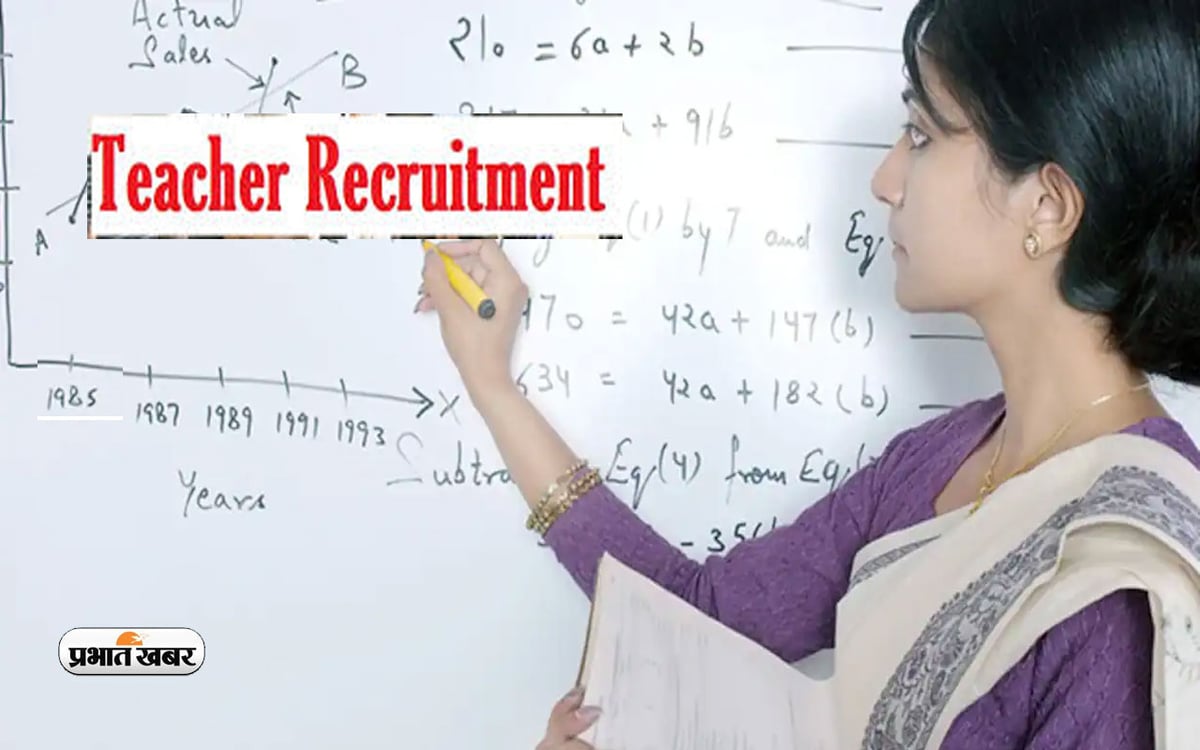 TN TRB Recruitment 2024: Bumper appointment of teachers is taking place in this state, salary will be up to Rs 75 thousand