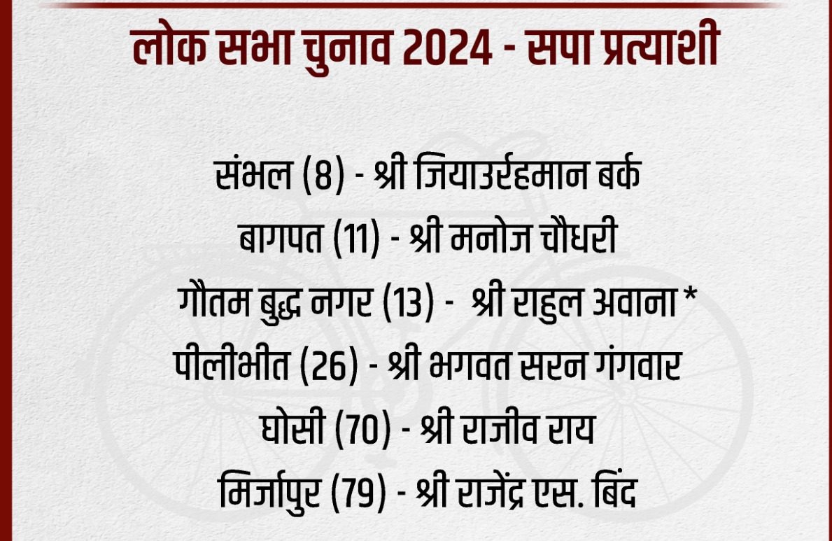 Lok Sabha Election 2024: Ziaur Rahman Ghosi from Sambhal, Rajeev Rai in SP's list